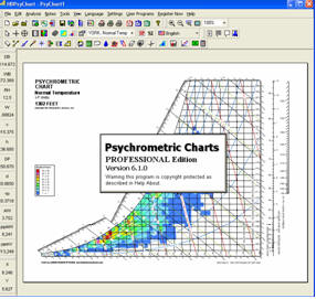 ashrae psychrometric analysis software free download